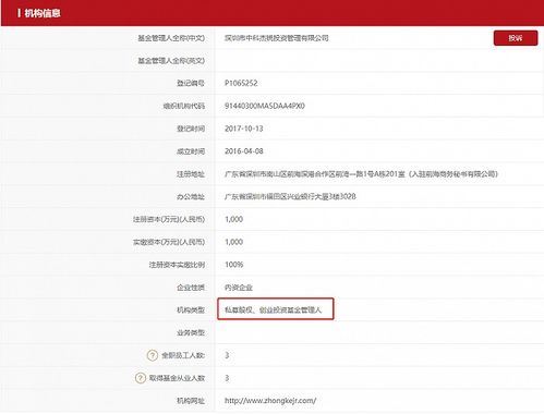 a股殺豬盤兇猛 私募正帆投資的莊股 歷險(xiǎn)記