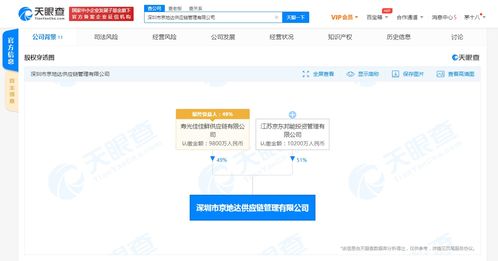 京東關聯(lián)公司與壽光佳佳鮮供應鏈合資成立新公司，注冊資本2億人民幣，專注投資管理