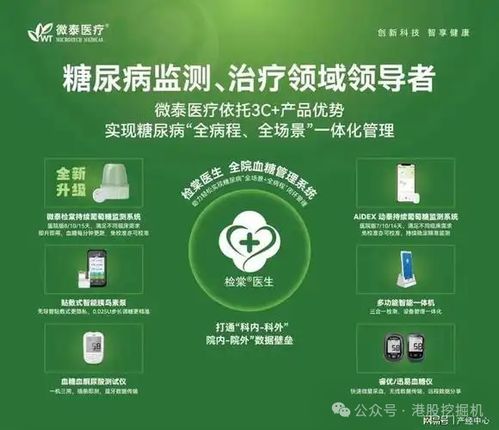 微泰醫(yī)療-B（02235） 糖尿病管理領(lǐng)軍企業(yè)，技術(shù)創(chuàng)新驅(qū)動(dòng)投資價(jià)值